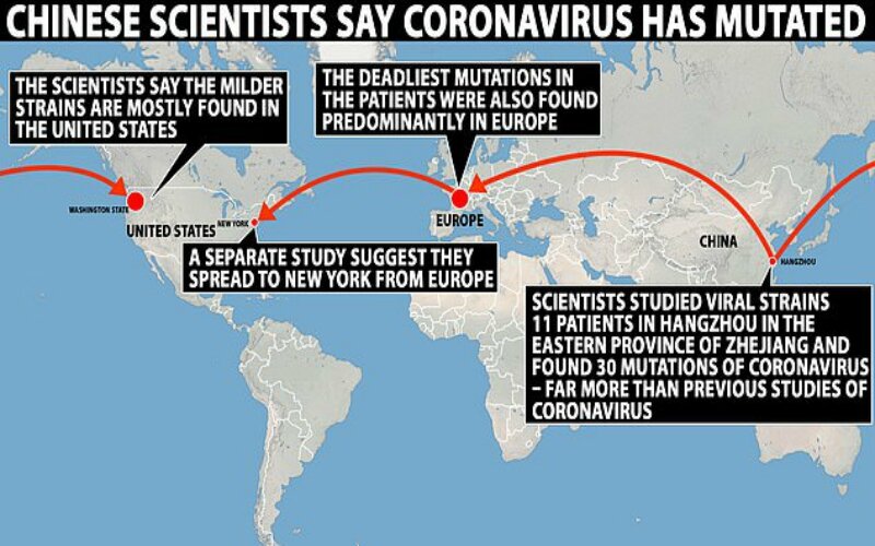 Sebaran virus Covid-19 dari China ke seluruh dunia, terutama yang paling besar ke Eropa dan AS. -Dok. Dailymail.