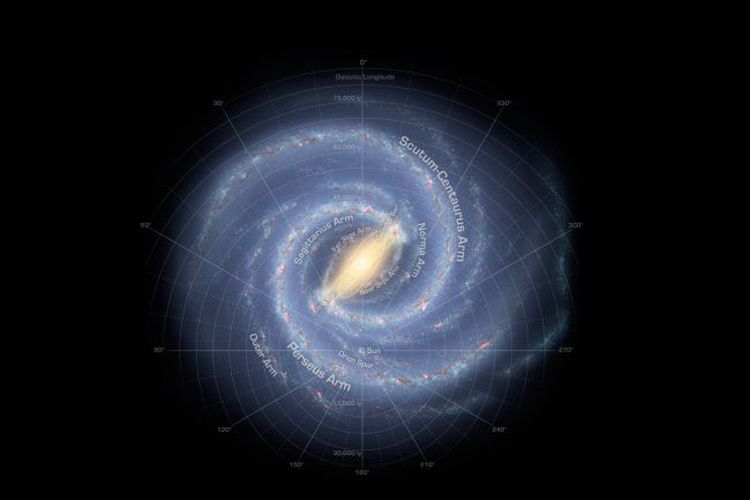 Bima Sakti, galaksi terkenal yang menjarah galaksi tetangganya.