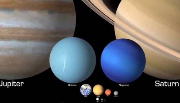 Animasi ini menunjukkan ukuran sebenarnya dari planet-planet di tata surya, seberapa kecil Bumi