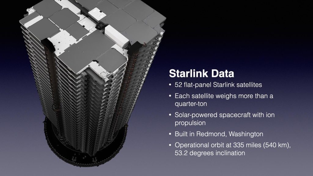Peluncuran satelit Starlink telah ditunda secara online untuk meluangkan waktu malam ini