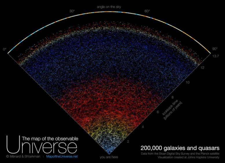 Peta alam semesta yang terlihat